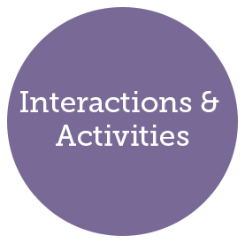 interactions-and-Activities-Title