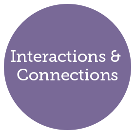 interactions-and-Connections-Title
